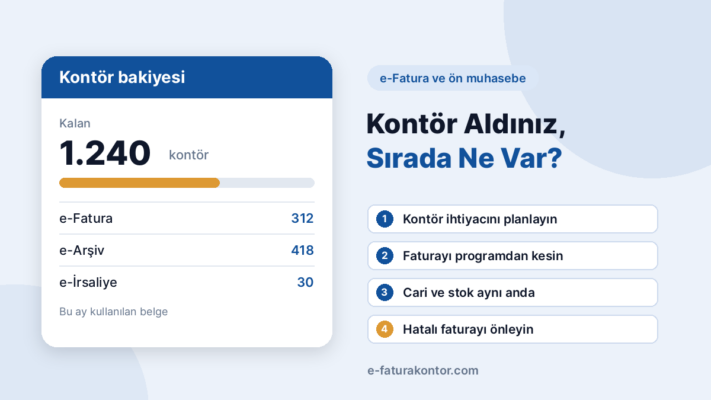 Kontör aldınız, sırada ne var? e-Fatura ve ön muhasebe
